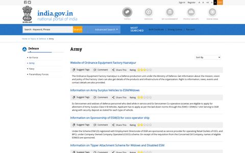 Army | National Portal of India