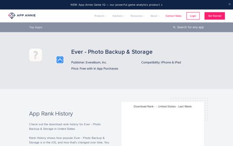 Ever - Photo Backup & Storage App Ranking and Store Data ...