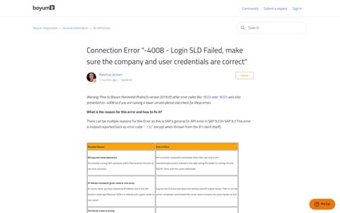 Connection Error "-4008 - Login SLD Failed, make sure the ...