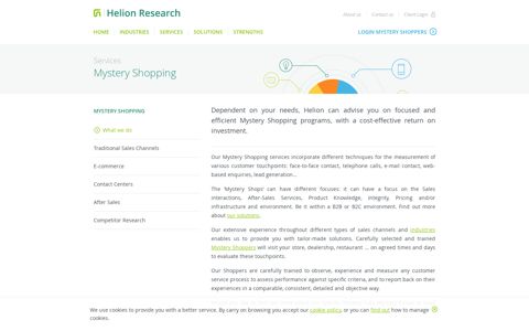 Mystery Shopping - Helion Research