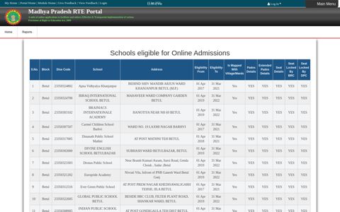 Schools eligible for Online Admissions - Education Portal