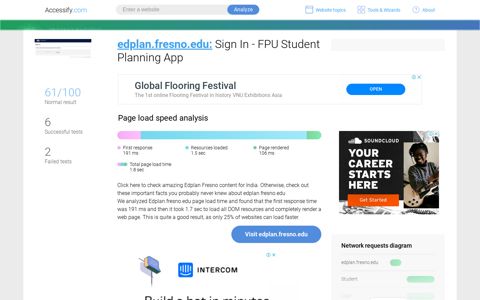 Access edplan.fresno.edu. Sign In - FPU Student Planning App