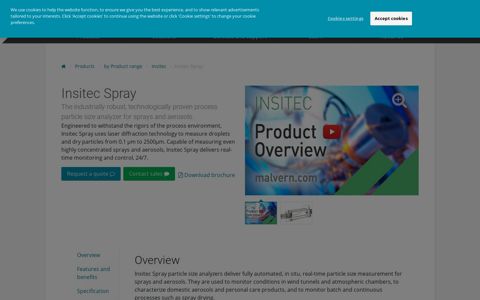 Insitec Spray | Spray & Aerosol Particle Size Analyzer ...