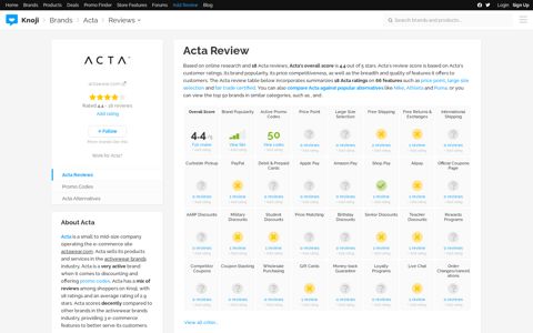 Acta Review | Actawear.com Ratings & Customer Reviews ...