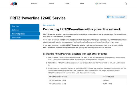 Connecting FRITZ!Powerline with a powerline network - AVM