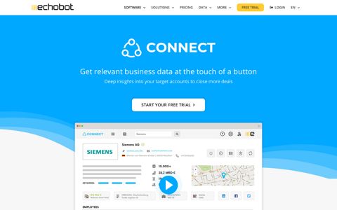 Echobot CONNECT: Business-Relevant Intelligence On ...