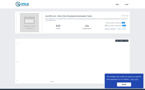 Stats for JomFB.com : All-in-One Facebook Automation Tools ...