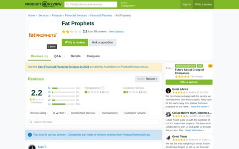 Fat Prophets | ProductReview.com.au