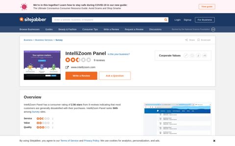 IntelliZoom Panel Reviews - 8 Reviews of Intellizoom.com ...