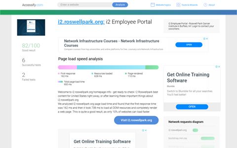 Access i2.roswellpark.org. i2 Employee Portal