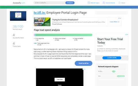 Access hr.iifl.in. Employee Portal Login Page
