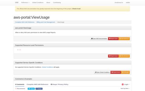 aws-portal:ViewUsage - Complete AWS IAM Reference