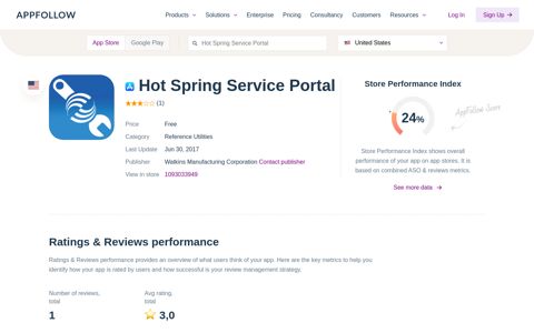 Hot Spring Service Portal App Store Review ASO | Revenue ...