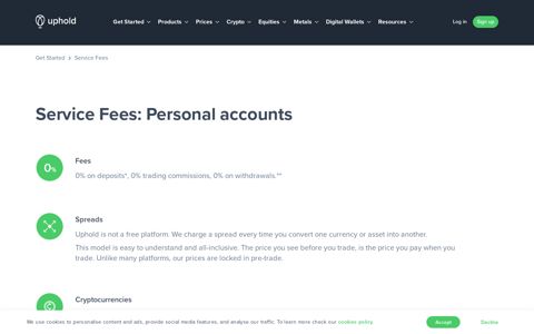 Service Fees - Uphold