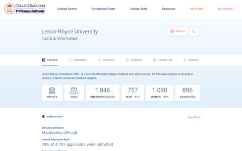 Lenoir-Rhyne University Facts & Information | CollegeData
