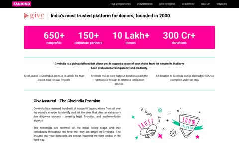 Give India - India's Most Trusted Platform To Donate For ...