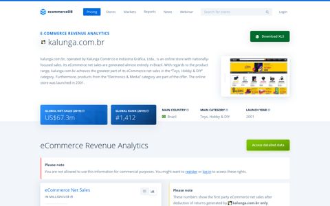 kalunga.com.br revenue | ecommerceDB.com