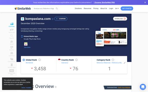 Kompasiana.com Analytics - Market Share Data & Ranking ...