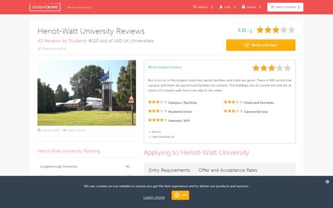 Heriot-Watt University Reviews and Ranking - StudentCrowd