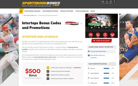 Intertops Sportsbook Bonuses & Promos | SportsBookBonus