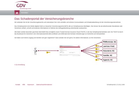 GDV Schaden-Portal