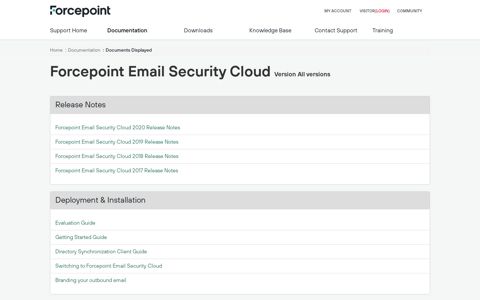 Forcepoint Email Security Cloud Version All versions
