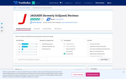 JAGGAER (formerly SciQuest) Reviews & Ratings 2020