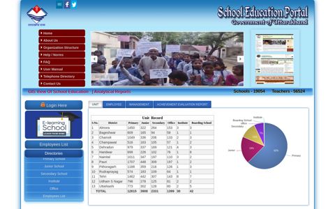 Uttarakhand Education Portal