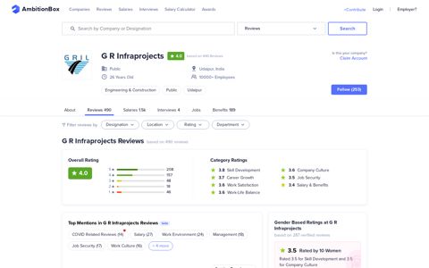 G R Infraprojects Reviews by 485 Employees | AmbitionBox