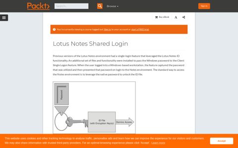 Lotus Notes Shared Login - IBM Lotus Notes and Domino 8.5 ...