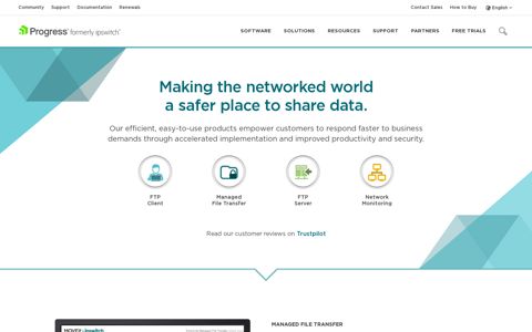 Ipswitch: Secure and Managed File Transfer Software