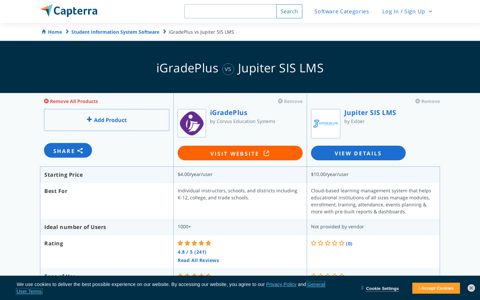 iGradePlus vs Jupiter SIS LMS - 2020 Feature and Pricing ...