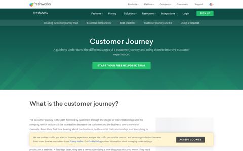 Customer Journey: A step by step guide | Freshdesk