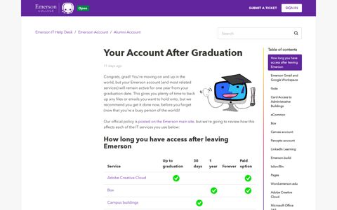 Your account after graduation – Emerson IT Help Desk