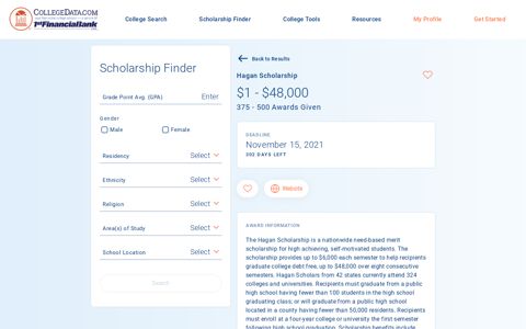 Hagan Scholarship | CollegeData