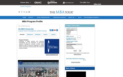 The MBA Tour™: GLOBIS University