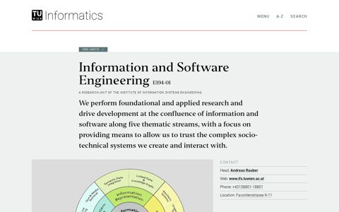 Research Unit Information and Software Engineering — TU ...