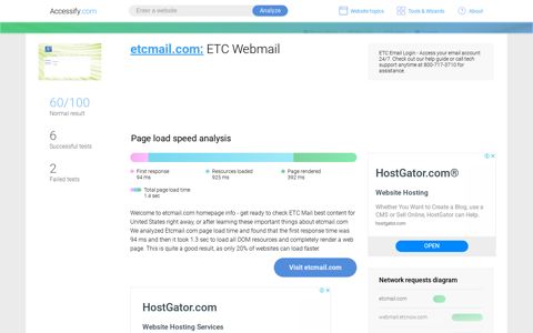 Access etcmail.com. ETC Webmail