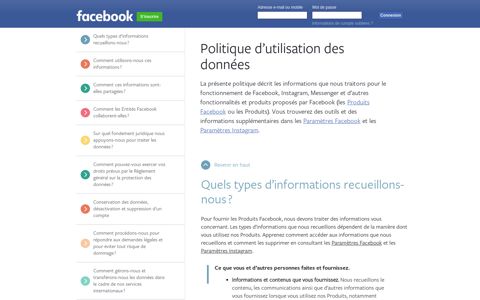 Data Policy - Facebook