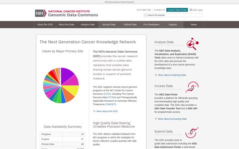 Home | NCI Genomic Data Commons