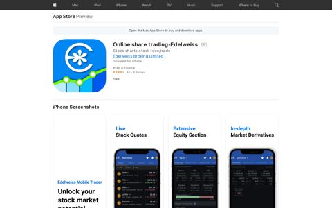 ‎Online share trading-Edelweiss on the App Store