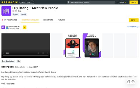 Hily Dating – Meet New People — AppMagic