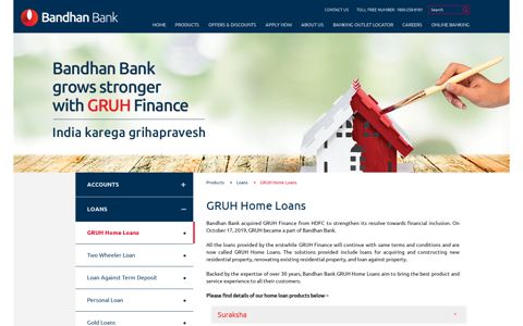 Bandhan Bank launches home loans with GRUH Finance