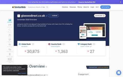 Glassesdirect.co.uk Analytics - Market Share Data & Ranking ...