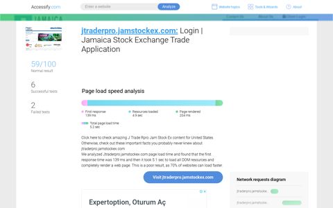 Access jtraderpro.jamstockex.com. Login | Jamaica Stock ...