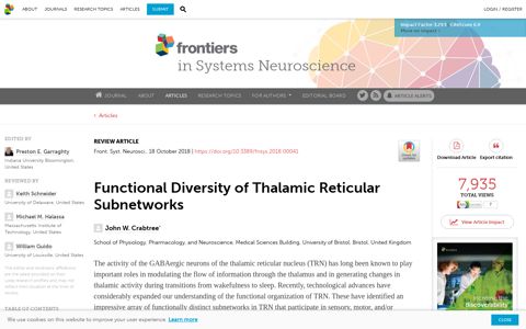 Functional Diversity of Thalamic Reticular ... - Frontiers