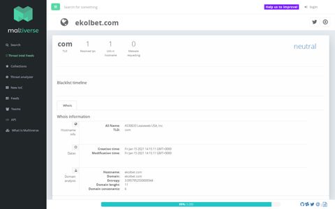 ekolbet.com - Suspicious Hostname - Maltiverse