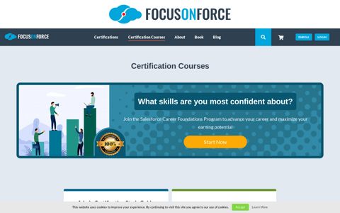 Salesforce Certification Courses - Focusonforce.com