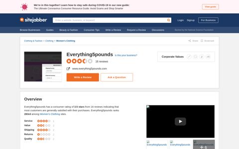 15 Reviews of Everything5pounds.com - Sitejabber