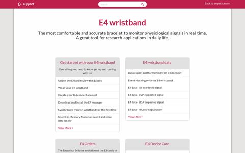 E4 wristband – Empatica Support